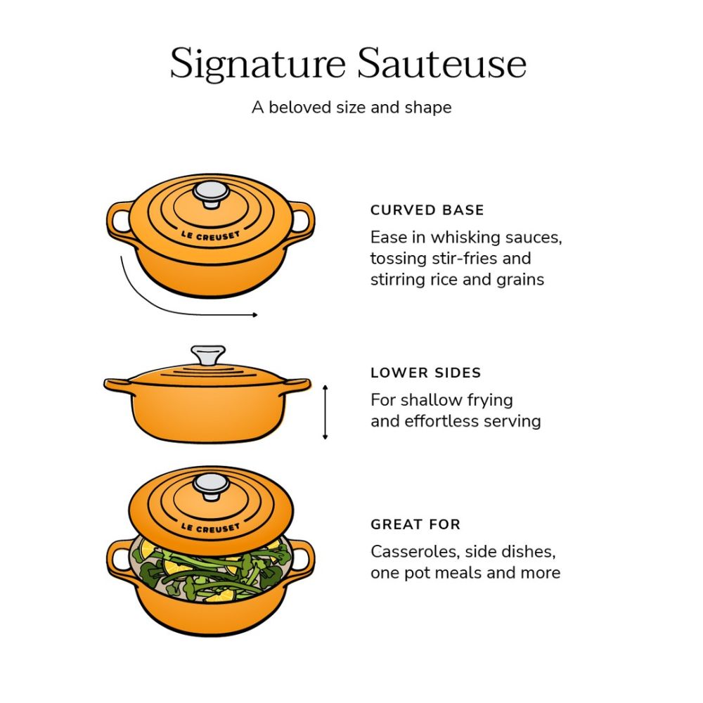 info_sauteuse_graphic_basic_v2_3.jpg