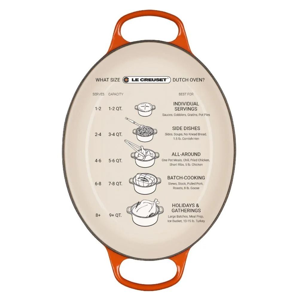 lc_oval_oven_guide_17_1_1_2.jpg