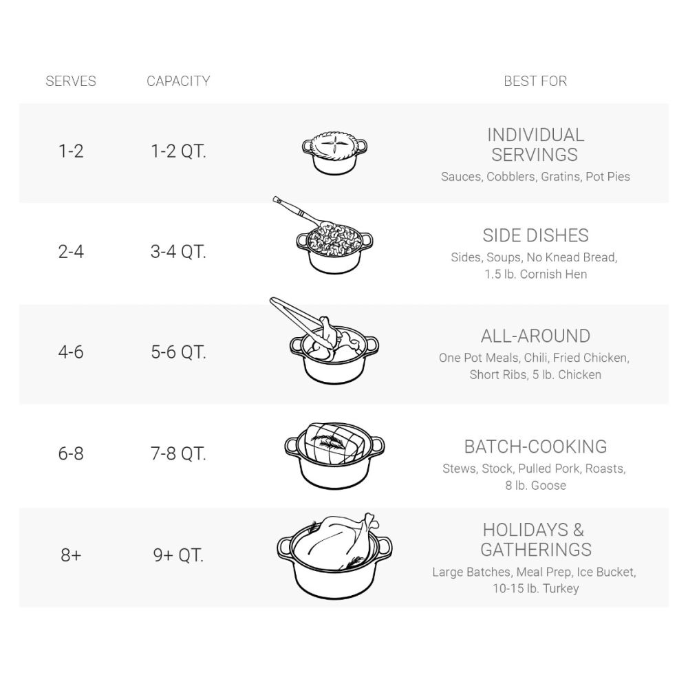 lc_round_oven_guide2_2_5.jpg