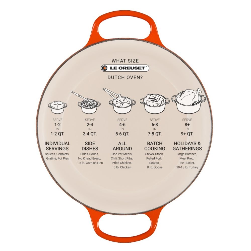 lc_round_oven_guide_1_10.jpg