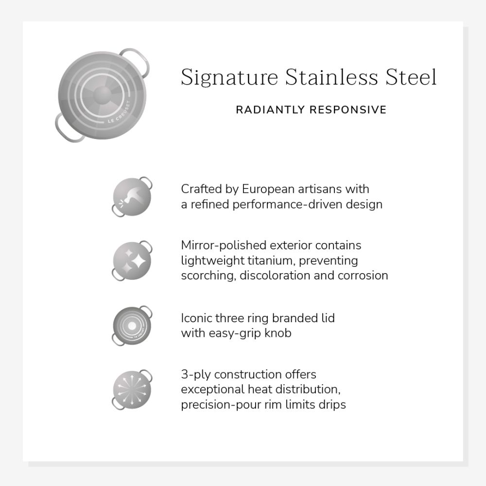 signatureinfograph_5.jpg